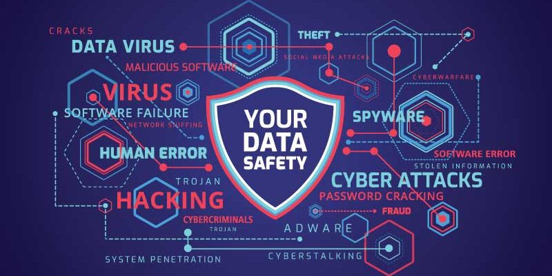 Data-safety-shield-800×472