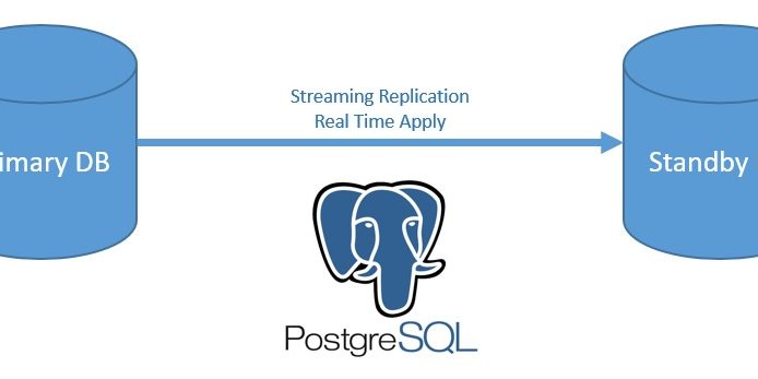 postgresql-12-streaming-replication